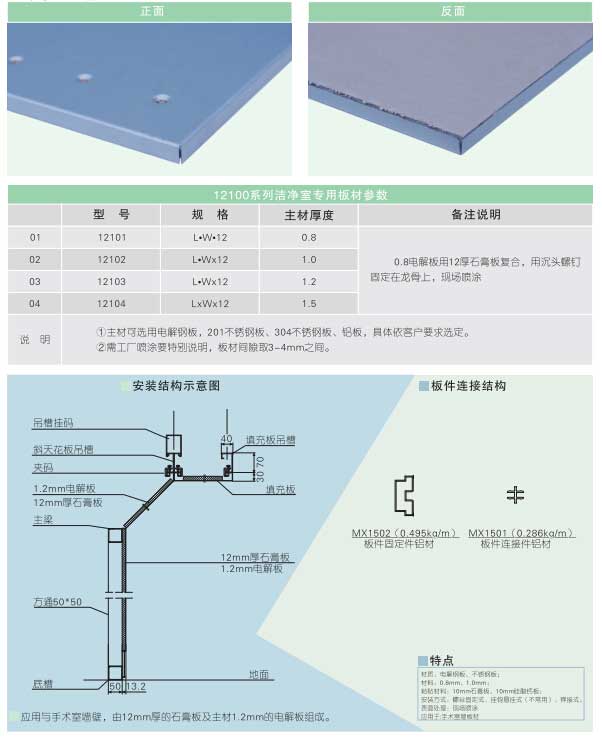 板件厚度規(guī)格12