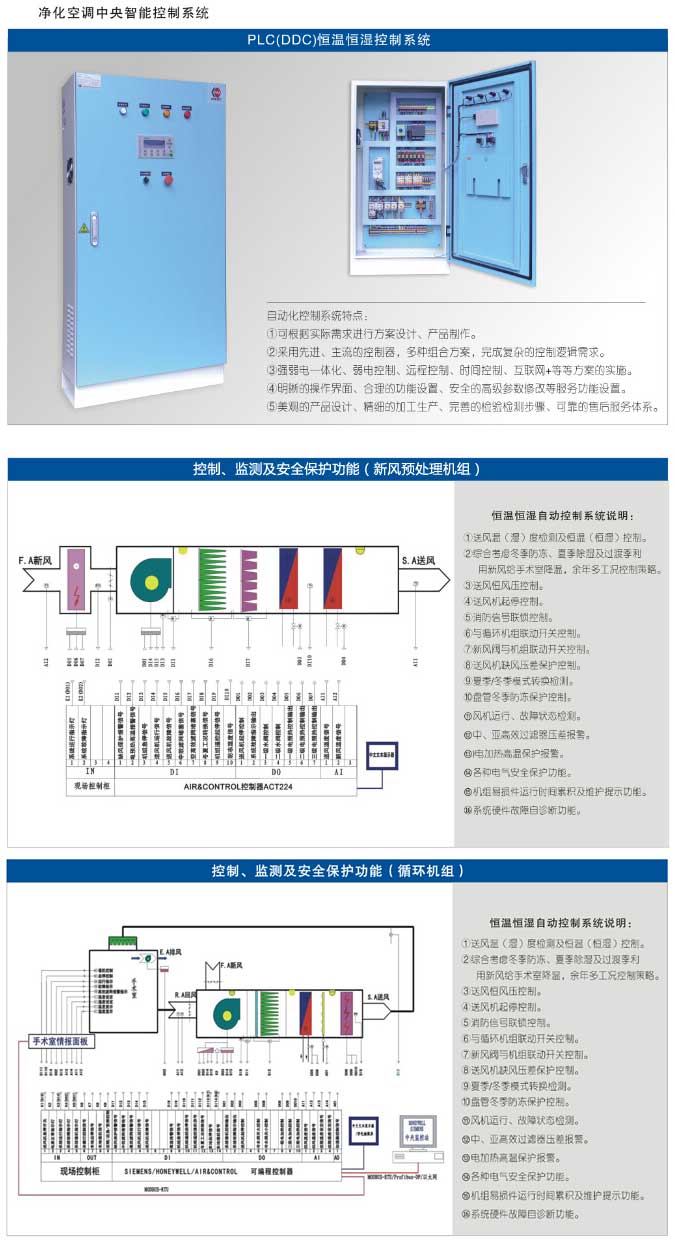 凈化空調(diào)中央智能控制系統(tǒng)