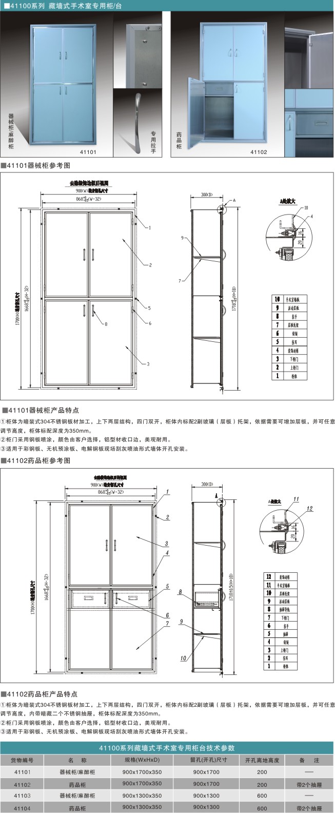 41100系列藏墻式不銹鋼柜